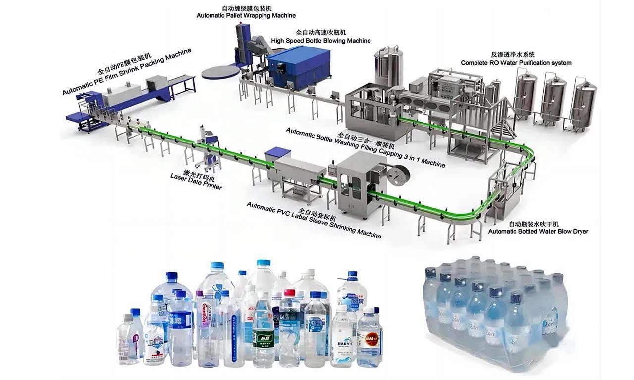 1,200 BPH Fully Automatic 5L Water Bottling Line in Africa